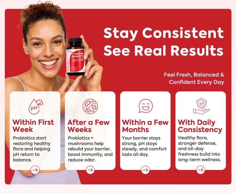 Hers Aura Women's Probiotics